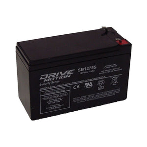 Solar kit 12V+ 12V 7.5Ah battery